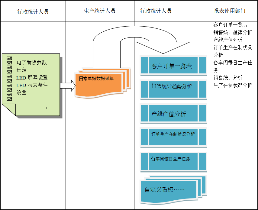 ERP开云官方网页版官网-开云（中国）
