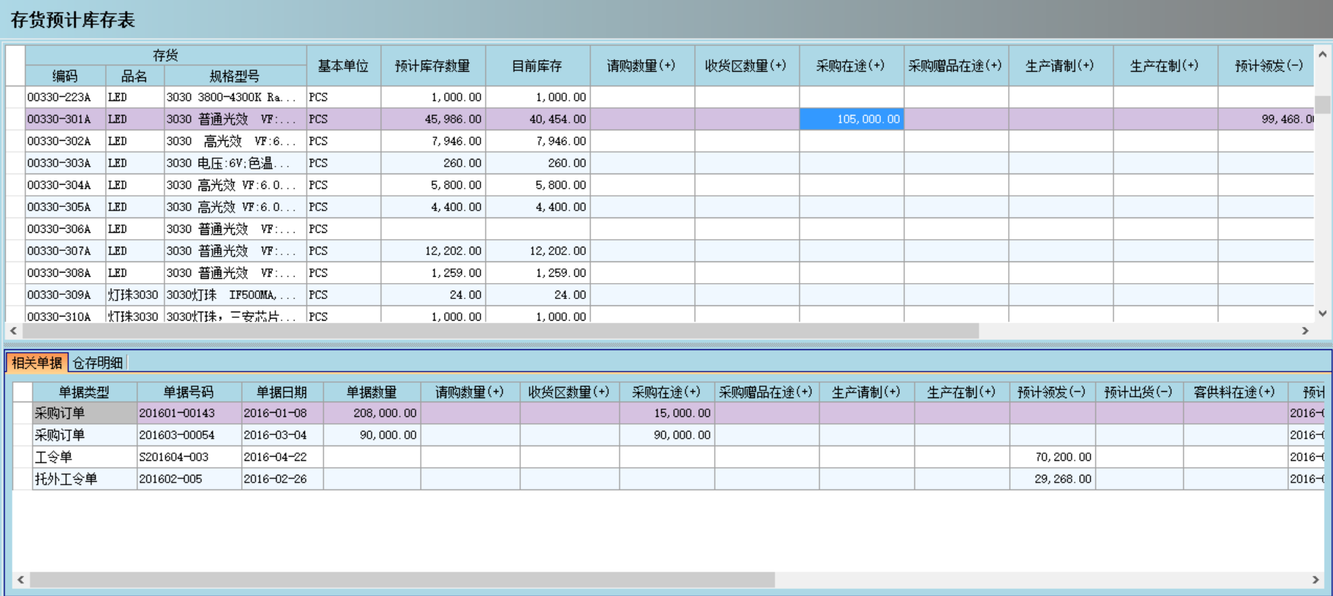 ERP开云官方网页版官网-开云（中国）
