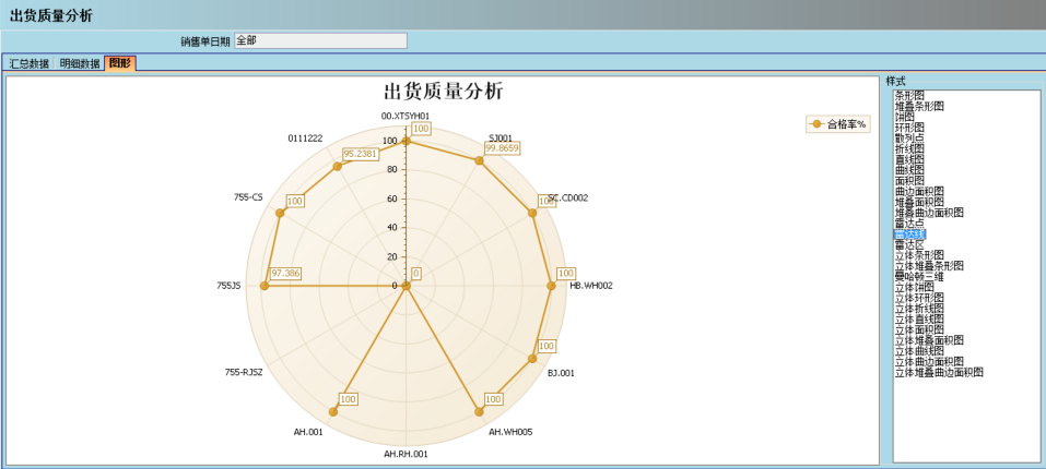 ERP开云官方网页版官网-开云（中国）
的核心价值