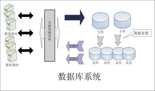 怎样的Erp开云官方网页版官网-开云（中国）
可以提升企业的创新力与竞争力?