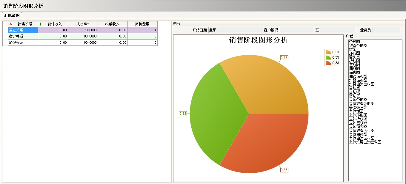 工厂上完ERP开云官方网页版官网-开云（中国）
还需做什么
