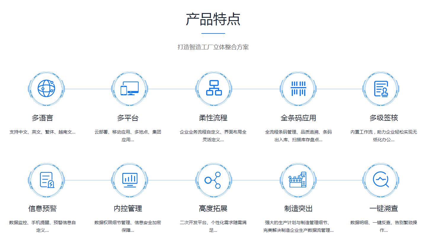 ERP开云官方网页版官网-开云（中国）
