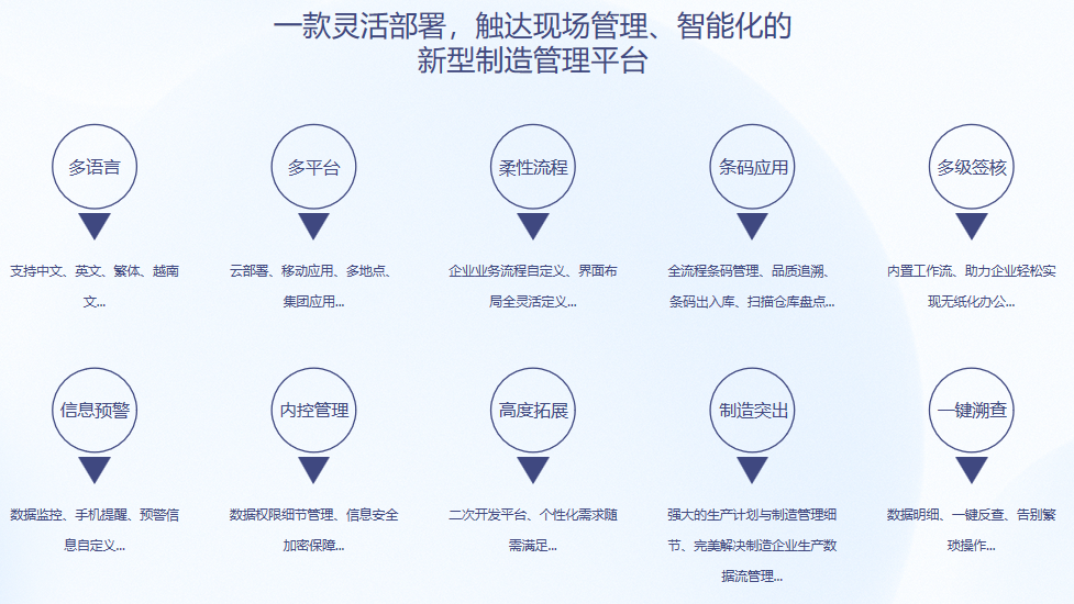 开云官方网页版官网-开云（中国）S9 ERP开云官方网页版官网-开云（中国）
