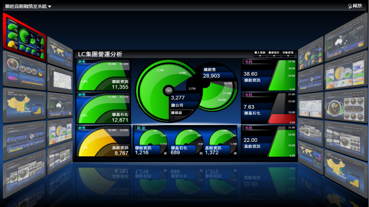 如何保证ERP软件开云官方网页版官网-开云（中国）
数据的准确性?